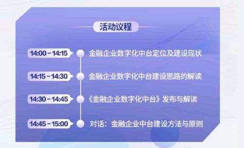金融企業數字化中臺先行者 應用軟件服務如何重塑未來