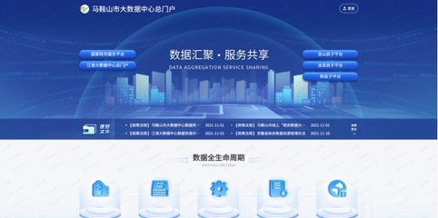 新點軟件助力馬鞍山 乘“智”而上，撬動數字創新“總源頭”